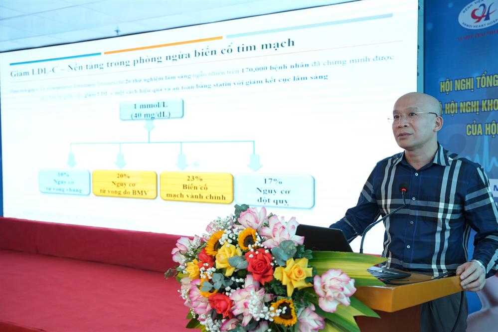 Hội nghị khoa học tim mạch lần thứ III và Hội nghị tổng kết hoạt động năm 2024