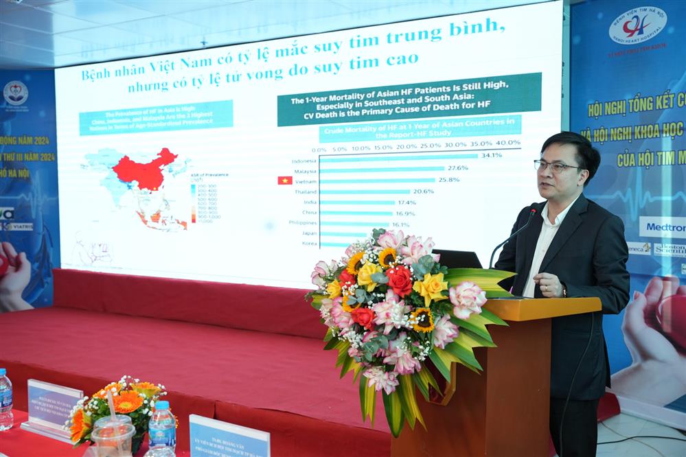 Hội nghị khoa học tim mạch lần thứ III và Hội nghị tổng kết hoạt động năm 2024