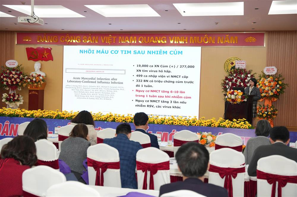 Hội nghị tổng kết công tác của Hội Tim Mạch Thành phố Hà Nội 2025 và Hội nghị Khoa học Tim Mạch