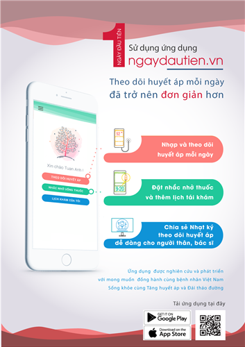 ngaydautien.vn