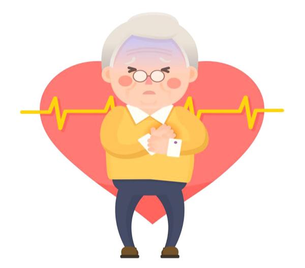 Tìm hiểu về bệnh mạch vành