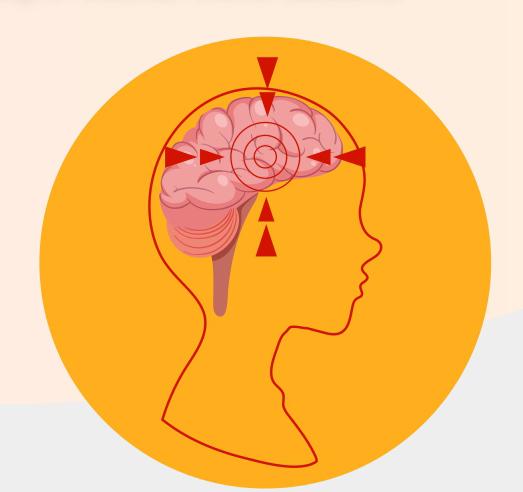 Sơ đồ chẩn đoán và điều trị đột quỵ não